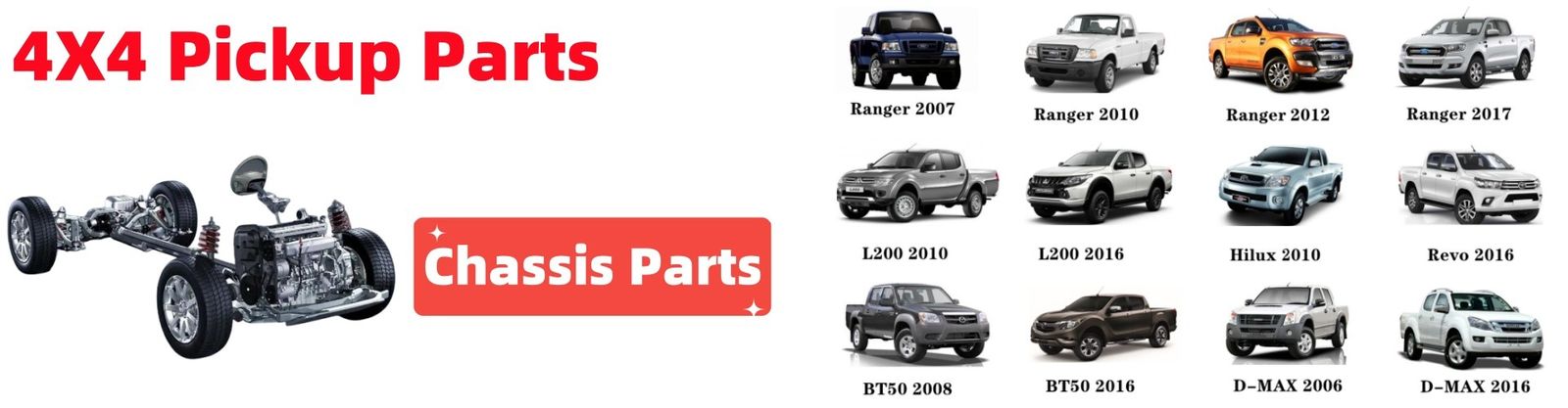 Ranger Spare Parts